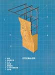 ʎrϵy(tng)